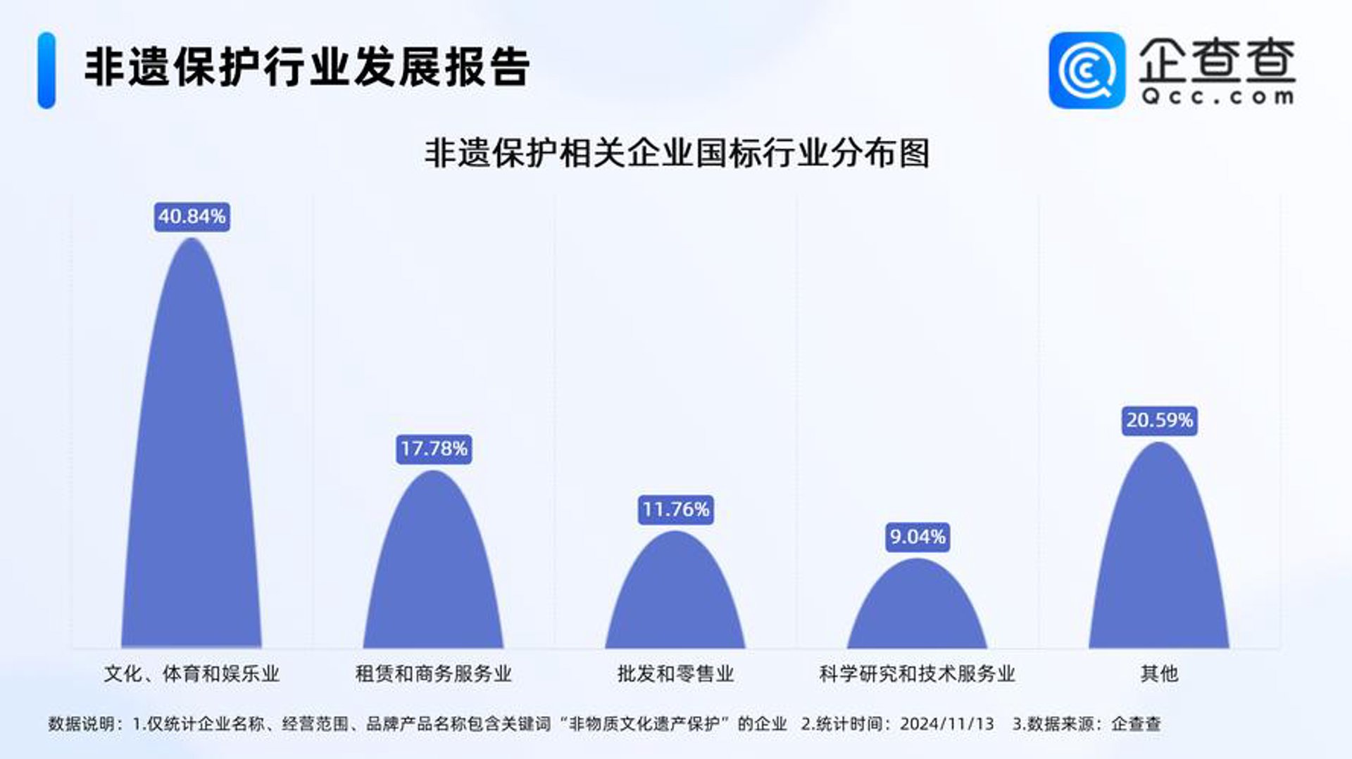 寻迹文化传播